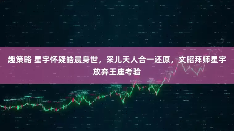 趣策略 星宇怀疑皓晨身世，采儿天人合一还原，文昭拜师星宇放弃王座考验